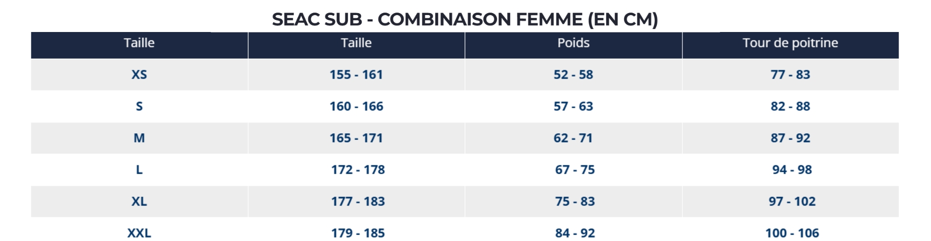 Guide des tailles Seac apnée femme